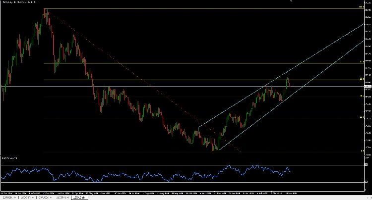 dollar-index.jpg