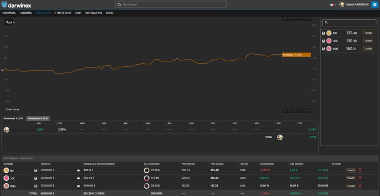 Darwinex.jpg