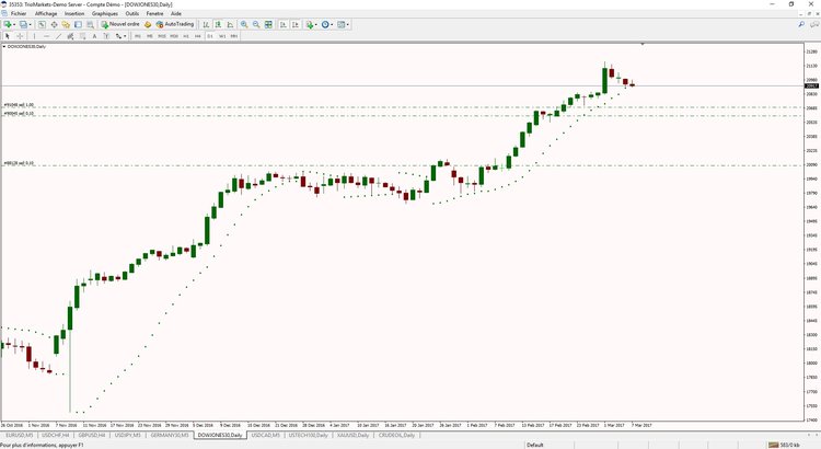 Dow-Jones.jpg