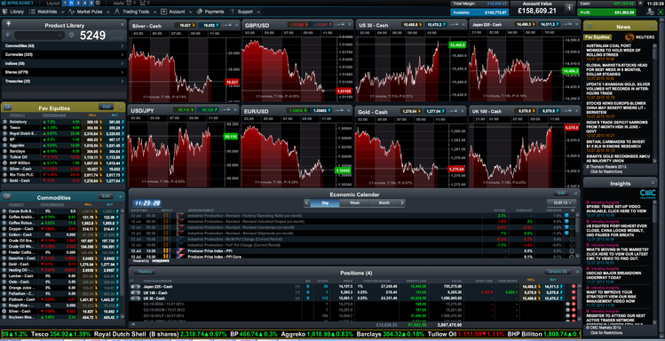 CMC-Markets-plateforme-Next-Generation.png