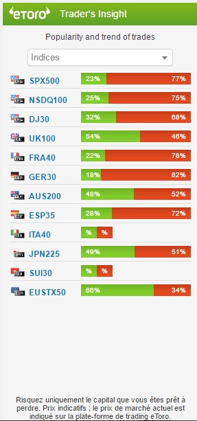 SSI-eToro.jpg