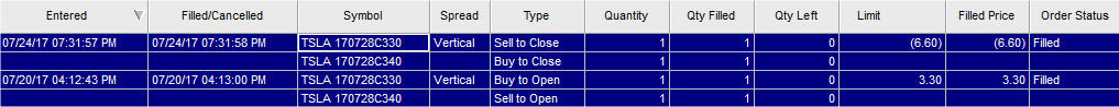 TSLA Trade.png