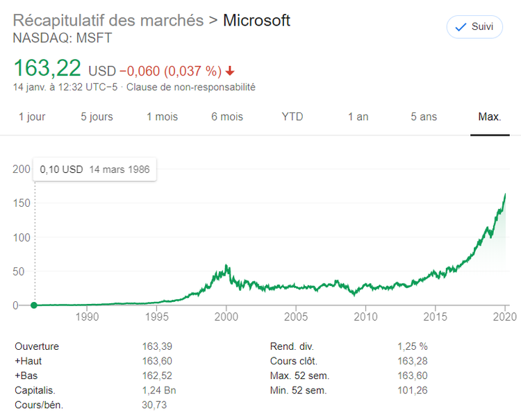 action Microsoft.png