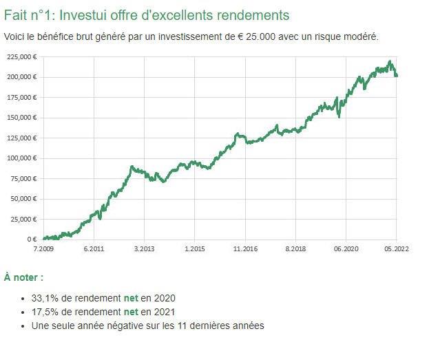 INvestuiVB.jpg