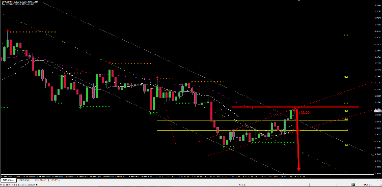 eur_usd_10_06.png
