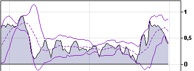 vvix.PNG