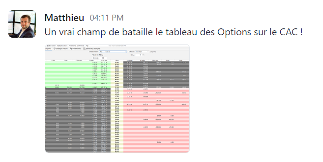 matthieu options cac .png