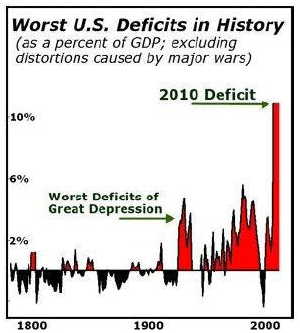deficitus.png