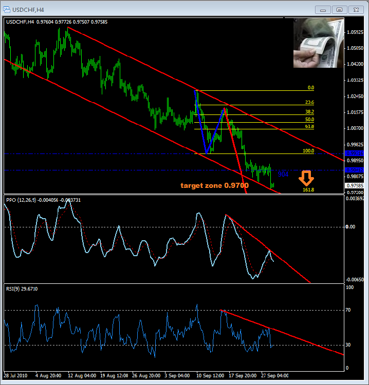 usdchf.PNG
