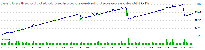 eurusd.gif