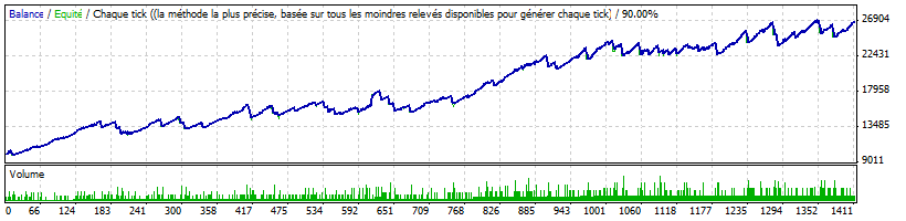 EURUSD NightSclap.gif