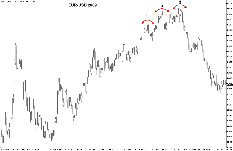 eur-usd.png