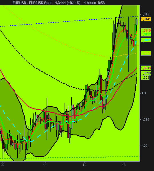 EUR_USD Spot.png