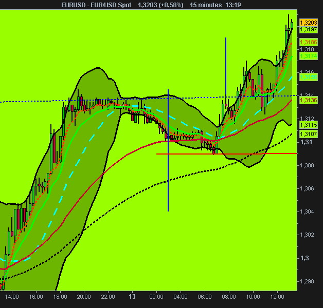 EUR_USD Spot.png