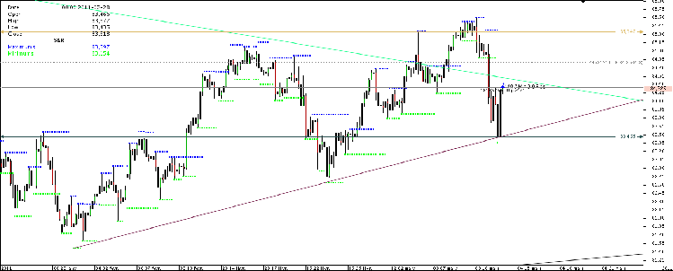 CAD_JPY_4 Hours.png