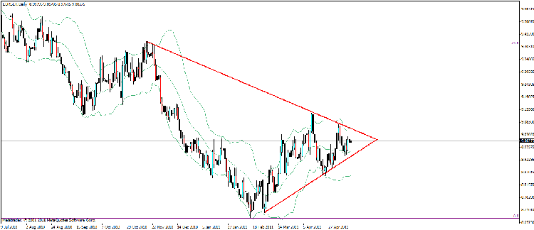 eur sek d.gif