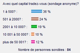 sondage.jpg