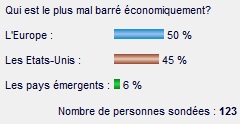 sondage.jpg