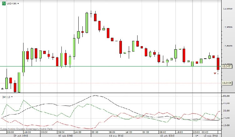 usdmxn_2.jpg