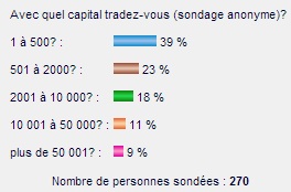 sondage.jpg