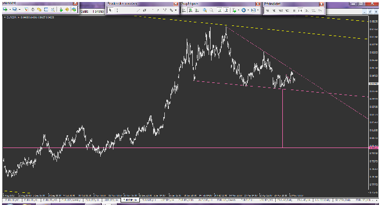 triangle sur haut de canal jaune.png