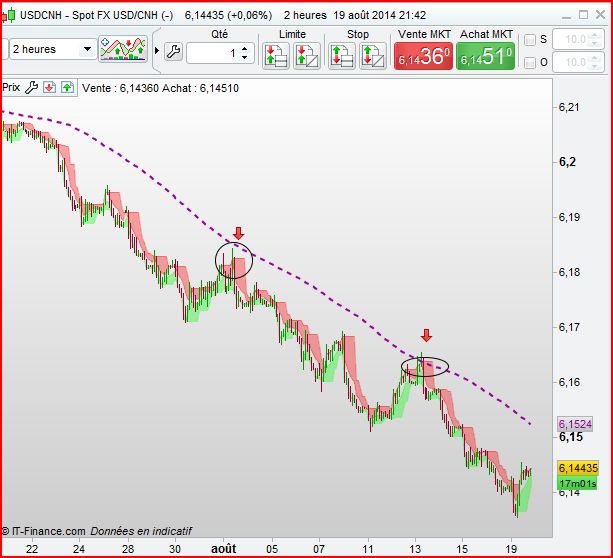 usd chn.JPG