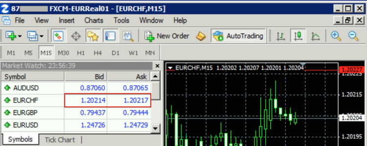 141113_FXCM_EURCHF.png