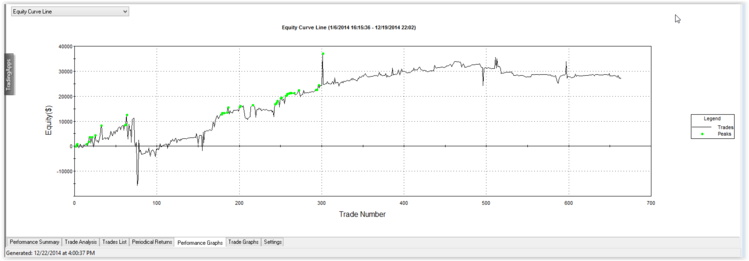 Equity_Curve2014.PNG