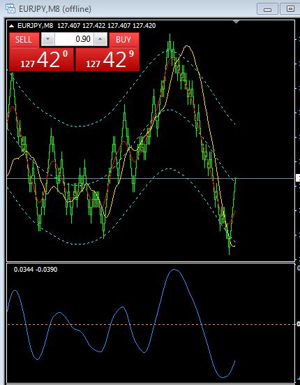 eurjpy2.JPG