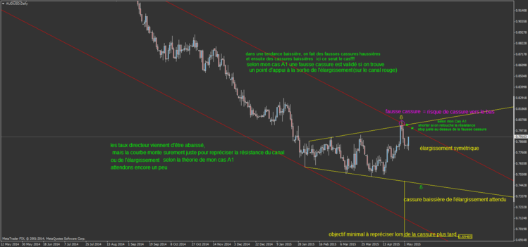 AUDUSD4.png