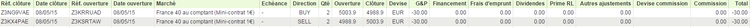 breakout-resultats.png