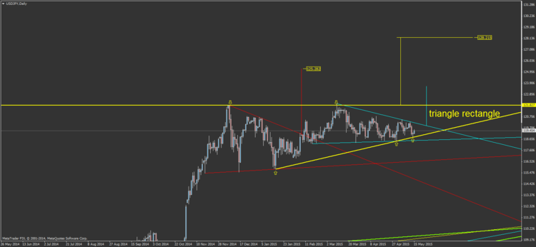 USDJPY3.png