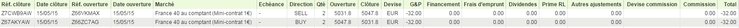 Breakout-resultats.jpg
