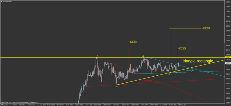 USDJPY4.png
