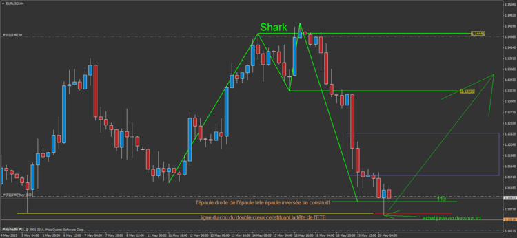 EURUSD5.png