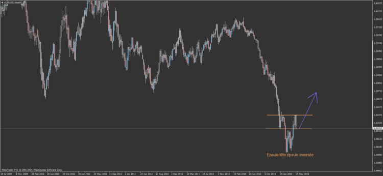 EURUSD4.png