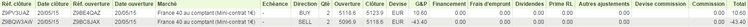Breakout-resultats.jpg
