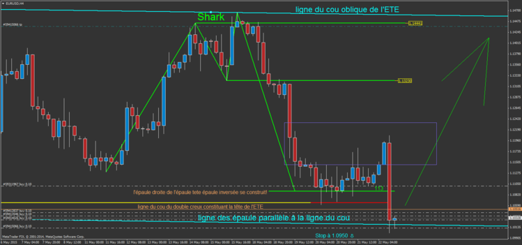EURUSD5.png
