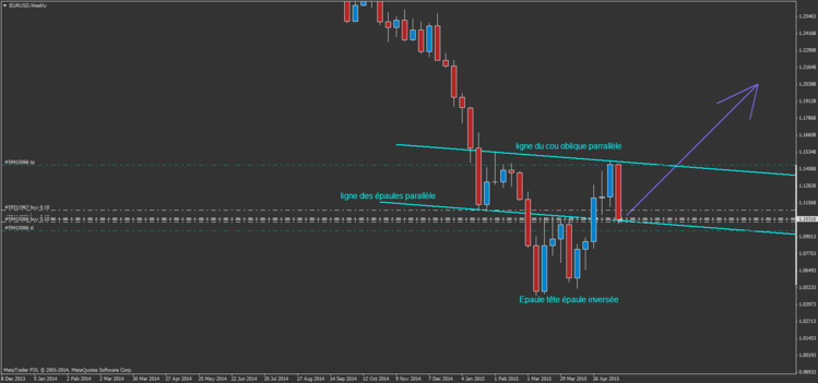 EURUSD4.png