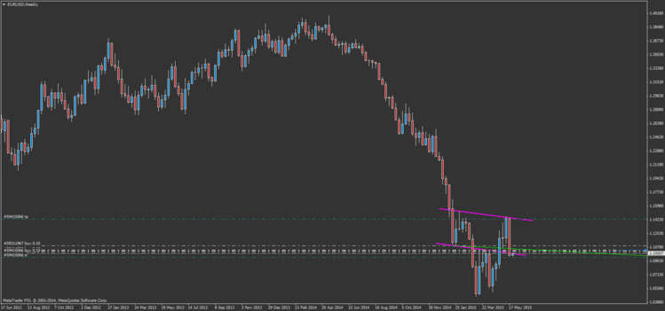 EURUSD6.png