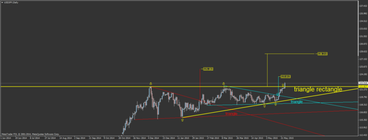 USDJPY5.png