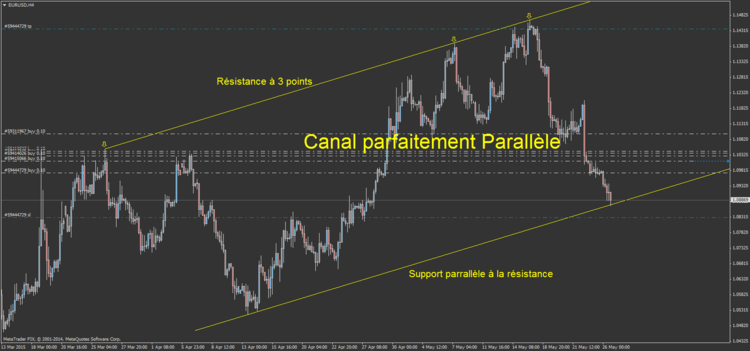 EURUSD9.png