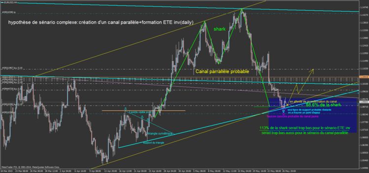 EURUSD10.png