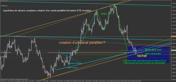 EURUSD11.png