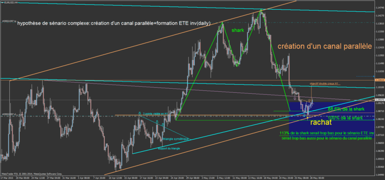 EURUSD12.png