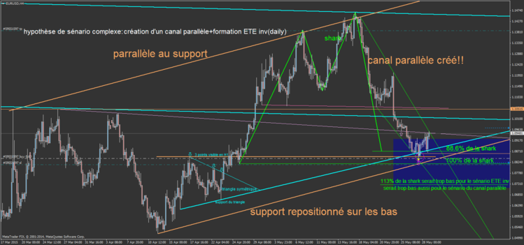 EURUSD14.png