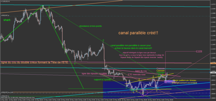 EURUSD15.png
