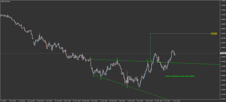 GBPUSD1.png