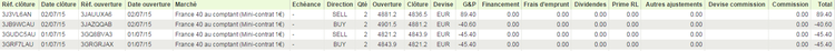 breakout-resultats.png