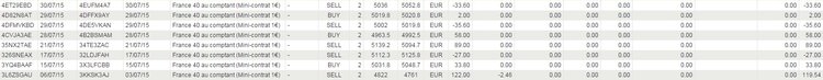 Breakout-resultats.jpg
